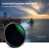 K&F Concept 67mm Variable Neutral Density Lens Filter ND8-ND2000 (3-11stop) Waterproof Adjustable ND Lens Filter with 24 Multi-Layer Coatings for Camera Lens (D-Series)
