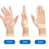 Velpeau Elastic Thumb Support Brace Layer (2 PCS) - Soft Thumb Compression Sleeve Protector for Relieving Pain, Arthritis, Joint Pain, Tendonitis, Sprains, Sports (Medium)