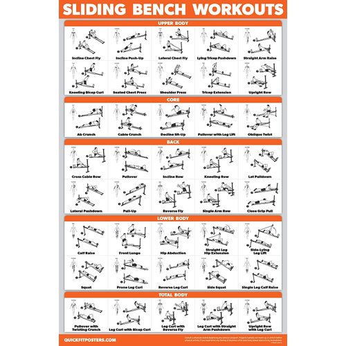 Sliding Bench Workout Poster - Compatible with Total Gym, Weider Ultimate Body Works - Incline Bench Exercise Chart (LAMINATED, 18" x 24")