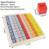 Umbresen Wooden Multiplication Board Game, 100 Cubes Blocks Montessori 10x10 Times Table Tray with Answers Preschool Learning Toys Gift for Children Kids (Multiplication Board)
