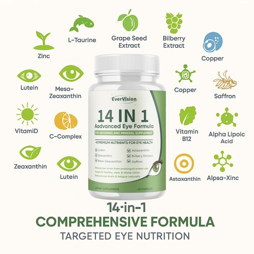 Evervision 14 in 1 Advanced Eye Formula - Eye Vitamin and Mineral Supplement with Lutein, Zeaxanthin, Astaxanthin, Bilberry Extract & Zinc, Eye Health Pills for Adults & Seniors - 60 Capsules