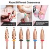 MelodySusie Long Flame Nail Drill Bits, 3/32'' Carbide Tungsten Bits, Suitable for Manicure Pedicure Cuticle Gel Polishing, Beginners Bits, Rose Gold, Series Bit-X, Fine