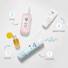 Yon-Ka Lait Nettoyant Cleanser and Lotion PS Toner Set, Gentle Milk Cleanser & Makeup Remover, Toner for Dry or Sensitive Skin