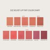 3CE Velvet (VELVET LIP TINT #NEW NUDE)