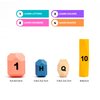 36 PCS Wooden Sorting Stacking Rocks Stones,Sensory Toddler Toys Montessori Toys, Building Blocks Game for Kids 3 4 5 6 7 Years Boy and Girl Birthday Gifts for Kids with Alphabets and Numbers