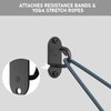 Resistance Bands Wall Anchor, Workout Anchors for Resistance Bands Stainless Steel Wall Mount Anchor for Suspension Training, Body Weight Straps, Home Gym, Physical Therapy Exercise and Stretching