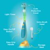 Brusheez Little Toddlers’ Sonic Toothbrush - Safe & Gentle Toothbrush for Ages 1-3 with Built-in, Light-Up 2-Minute Timer, Extra Brush Head, & Storage Base for First-Time Brushers (Rex The Dinosaur)