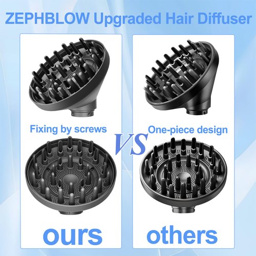 ZEPHBLOW Hair Diffuser Attachment for Dyson Airwrap, Upgraded Diffuser Nozzle Compatible with Airwrap Styler, Curl-Defining Attachment for Wavy Curly Coil Hair, for Replacement Part NO.973365-01, Grey