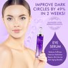 Under Eye Roller Serum|8% Caffeine Eye Cream for Dark Circles Puffy Eye Bags Fine Lines Wrinkles, 360° Massage Ball Cream, 8% Hyaluronic Acid Caffeine Peptide Eye Serum, Eye Skin Care