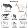 RCOMG 8PCS Wolf Toy Figures, Realistic Wild Animal Wolf Figurines Plastic Jungle Forest Animal Toys Figurines for Kids Boys Girls