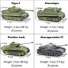 Kvvdi 4 Sets Upgrade 3D Puzzles Plastic Model Toy Tank Kit for Adults, Military Tiger Tank Model, Premium Scale Model Tanks Kits Collection