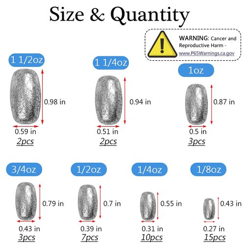 Fishing Weights Sinkers Kit, 42pcs Egg Sinkers Fishing Weights Oval Shaped Sliding Sinkers for Fishing Line Bass Casting Worm Weights Fishing Sinkers Catfishing Bottom Fishing Tackle