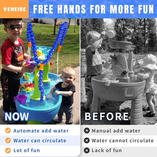 Veneibe Water Table Pump, Pump and Splash Shady Oasis, Summer Outdoor Splash Table Toys for Kids, Water Table Accessories (Double Tube)