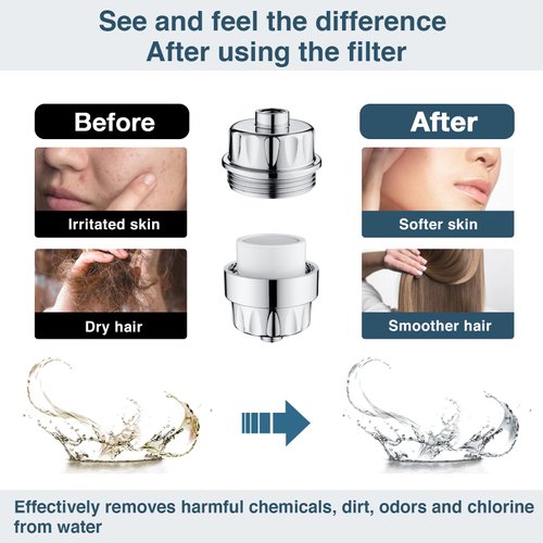 BRIGHT SHOWERS High Output Shower Filter for Hard Water, Removes Chlorine and Fluoride, Universal Multi-Stage Shower Water Softener Reduces Dry Itchy Skin, Scalp and Eczema, Chrome