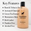 Pete & Pedro DESPERADO BODY WASH For Men - Rum & Tobacco Scented Moisturizing Men's Shower Bodywash | Has Activated Charcoal & Helps With Dry Skin | As Seen on Shark Tank, 12 oz.