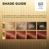 L'Oreal Paris Superior Preference Luminous Fade-Defying Permanent Hair Color, Hair Dye For Up to 9 Weeks of Radiance, Light Auburn 6R, 1 Hair Dye Kit (Pack of 2)