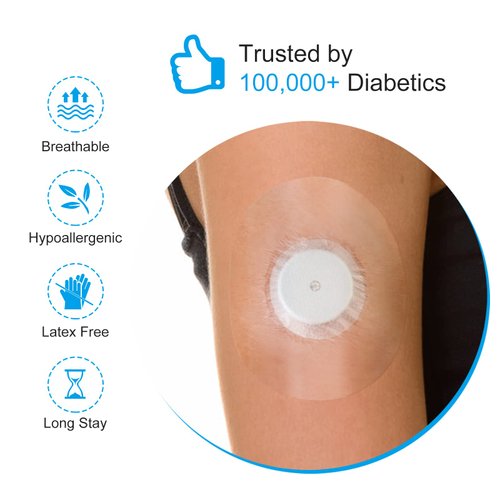 Kuruyo Freestyle Sensor Adhesive Bandage Patches for Libre 2 Cover Waterproof Clear Film, Pack of 60pcs, Blue