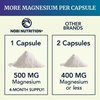 Magnesium Citrate Complex | 500 MG | High Absorption Formula | Calm, Relaxation & Digestion Support Magnesium Supplement with Elemental Magnesium Oxide | Gluten-Free, Soy-Free | 120ct (4-Month Supply)