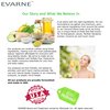 Evarne Green Tea Lemongrass Dead Sea Salt Body Scrub with 7 Essential Oils and Vitamin E