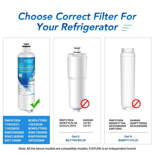 ICEPURE Refrigerator Water Filter Replacement for Bosch Ultra Clarity Pro BORPLFTR50, BORPLFTR55, 12033030, 12028325, 11025825, 11032531, B36CT80SNS, B36CL80ENS, WFC100MF, WFS200MF, RA450022, 2PACK