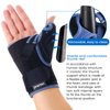 Velpeau Wrist Brace with Thumb Spica Splint for De Quervain's Tenosynovitis, Carpal Tunnel Pain, Stabilizer for Tendonitis, Arthritis, Sprains & Fracture Forearm Support Cast (Short, Right Hand-L)