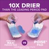 Poise Incontinence Pads & Postpartum Incontinence Pads, 3 Drop Light Absorbency, Regular Length, 30 Count, Packaging May Vary