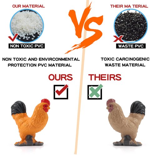 GAICOM Farm Animal Model Playsets 12 PCS Mini Poultry Chicken Duck Geese Action Figure Toys for Boys Girls Kids