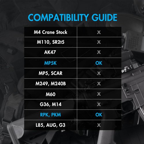 Tenergy Airsoft Battery 9.6V 1600mAh NiMH Stick Battery High Performance Stick Type Batteries w/Mini Tamiya Connector for Airsoft