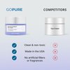 goPure Advanced Repair Eye Cream - Under Eye Cream for Puffiness, Bags, and Dark Circles, Visibly Improve the Look of Fine Lines, Wrinkles, and Crows Feet - 0.57 fl oz