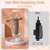 deli Electric Pencil Sharpener, Fully Automatic Spaceship Styling Pencil Sharpener, Auto in & Out, Rechargeable Hands-Free Pencil Sharpener for 6.9-10.8mm, Home, Classroom, Battery Operate, White