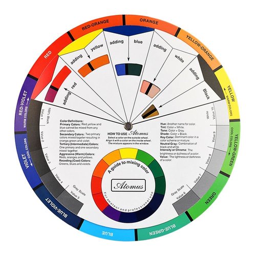 Color Wheel Color Mix Guide, ATOMUS Tattoo Pigment Chart Supplies for Paint Permanent Eyebrow Lip Body Tattoo (9.25in)