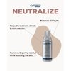 cyspera Neutralize Balancing Foam Cleanser, 1.7 Fl. Oz.