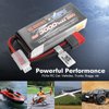 HYPER GO Angry Snail 2S3000 RC Car Upgrade Accessories 2S 7.4V 3000 mAh 25C LiPo Battery, Spare Parts RC Battery All 1/14 1/16 Scale