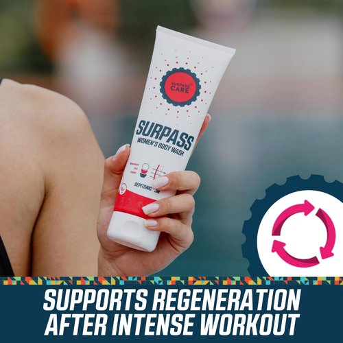 SURPASS Post Workout Energizing Body Wash for Women | Anti-Aging Shower Gel | Magnesium Boosted | Moisturizes & Improves Skin Texture | Accelerates Athletic Skin Recovery (8.45oz)