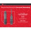 Hornady Custom Grade New Dimension 2-Die Set, 223 REM (.224) (546228) - Caliber Specific Reloading Equipment for Handloaders with Full Length Sizer Die, Seating Die, Sure-Loc Rings, & Storage Box