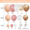 RUBFAC 130pcs Blush Balloons Garland Kit, Retro Dusty Pink White Double Stuffed Nude Champagne Gold Confetti Party Balloons for Boho Birthday Wedding Bridal Shower Party Decorations
