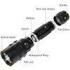 Jowbeam Tactical Flashlight JT10 1200 Lumen Black LED Light with Offset Rail Mount, 2 Modes Pressure Switch Included