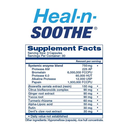 HEAL-N-SOOTHE and Super Joint Support - Natural Joint Supplements