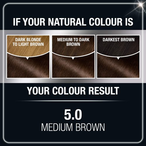 Garnier Olia Ammonia Free Permanent Hair Color, 100% Gray Coverage (Packaging May Vary), 5.0 Medium Brown Hair Dye, Pack of 1