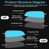 8 Pieces Car Rearview Mirror Film Rainproof Waterproof Mirror Film Anti Fog Nano Coating Car Film for Car Mirrors and Side Windows, Various Shapes