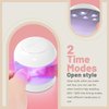 Aokitec UV Light for Nails, Mini UV LED Nail Lamp Portable Quick-Dry 12W Gel Nail Curing Lamp for Gel Polish Resin Glue Gel Extension Gel Manicure Kit for Salon Home DIY Nail Art (White)