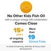 Equazen PRO Fish Oil for Kids - Clinically Tested to Improve Focus, Learning + Behavior in Children, Teens - DHA/EPA Omega-3 + Omega-6 Supplement for Brain Support* (60 Softgels / 20 Servings)