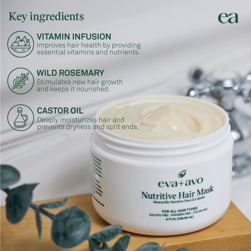 Eva + Avo Hair Conditioning Mask, Deep Conditioner for Dry Damaged Hair - Hydrating Hair Mask with Avocado, 8 Fl Oz - Paraben and Sulfate-Free