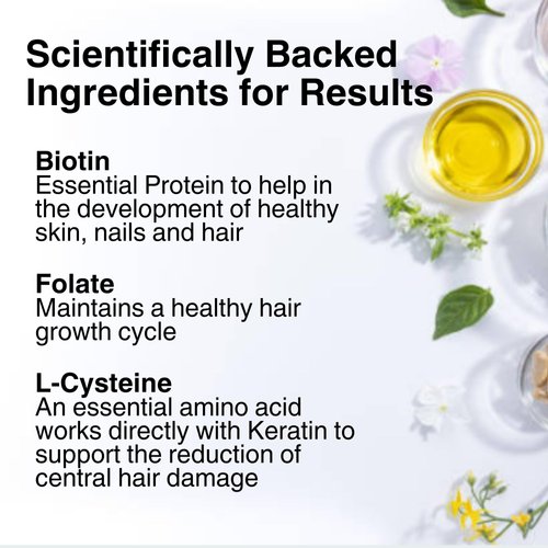 Dr. Steven Gabriel Hair Growth Supplement for Women and Men with Biotin, Zinc, Vitamin C, Iron - Doctor Recommended, Ayurvedic Hair Vitamins Support Hair Density and Growth (90 Capsules)