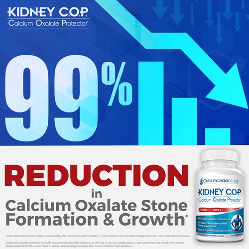 Kidney COP Calcium Oxalate Protector 120 Capsules, Patented Kidney Support for Calcium Oxalate Crystals, Stop Recurrence