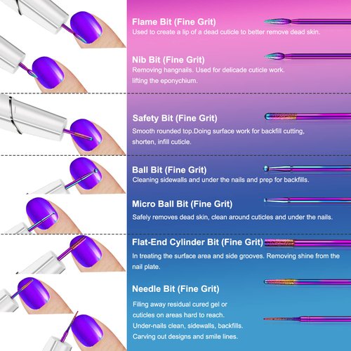 25Pcs Nail Drill Bits Set with Rhinestone Nail Drill Bits Holder, 3/32 Inch Nail Drill Bits for Acrylic Nails, Ceramic Diamond Carbide Cuticle Efile Remover Bits for Home Salon Acrylic Gel Nail