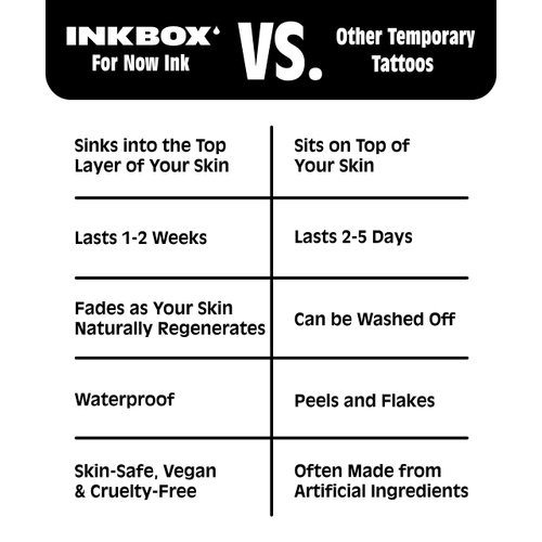 Inkbox Temporary Tattoos, Semi-Permanent Tattoo, One Premium Easy Long Lasting, Water-Resistant Temp Tattoo with For Now Ink - Lasts 1-2 Weeks, Self Assured, 4 x 4 in
