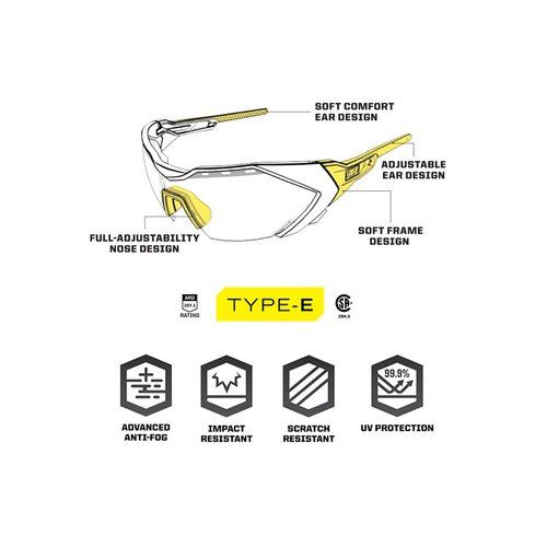 Mechanix Wear: Vision Type-E Safety Glasses with Advanced Anti Fog, Scratch Resistant, Grey Half Framed Protective Eyewear, Lightweight, Adjustable Arms and Nose, For Outdoor Use (Smoke Lens)