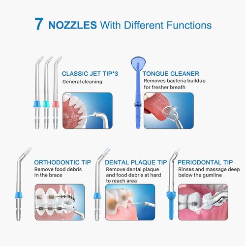 Dental Water Flosser nozzles, TUREWELL 7PCS Replacement Standard and Functional Jet Tips for Family Oral Irrigator FC165, FC168, FC169, FC166, FC163, FC162, FC188, FC288