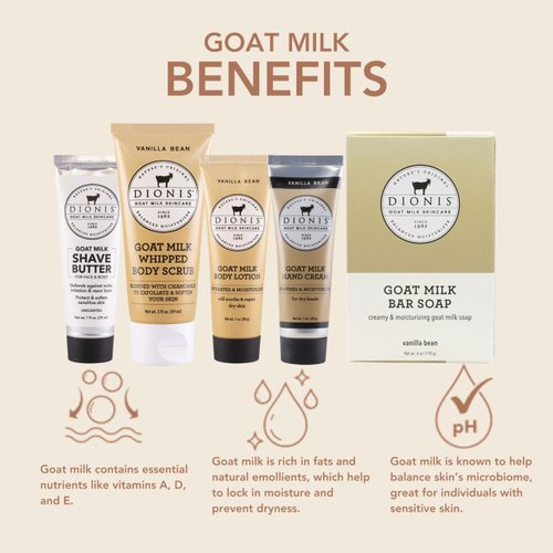 Dionis Goat Milk Skincare Vanilla Bean 6 Piece Self Care Essentials Travel Set - Bar Soap, Shave Butter, Hand Cream, Body Lotion & Whipped Sugar Body Scrub In Resealable Leak Resistant Carrying Case